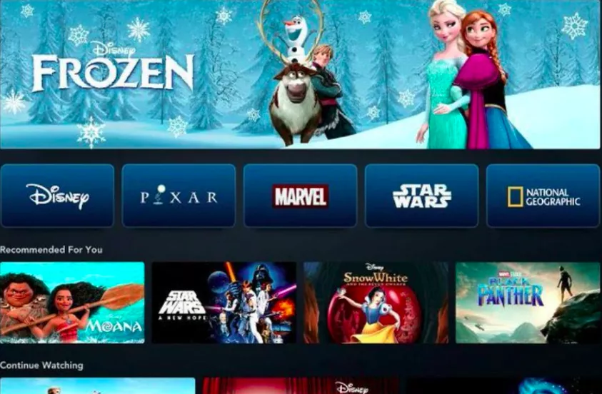 Disney revela fecha y precio de su servicio de Streaming