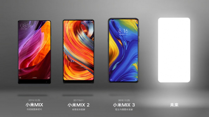 Primeras características del posible Xiaomi Mix 4